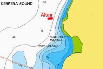 Altair dive map