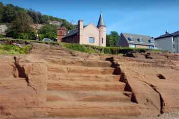 kintyre steps